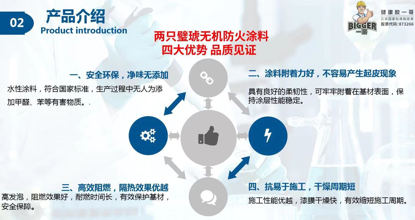 两只璧琥无机抗菌防火涂料8