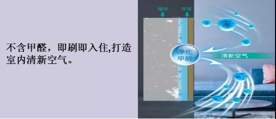 纳米无机改性涂料07