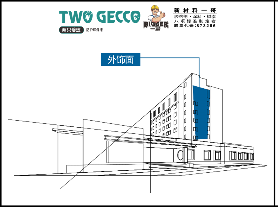 【直击工程】两只璧琥医疗系统外墙解决方案分享