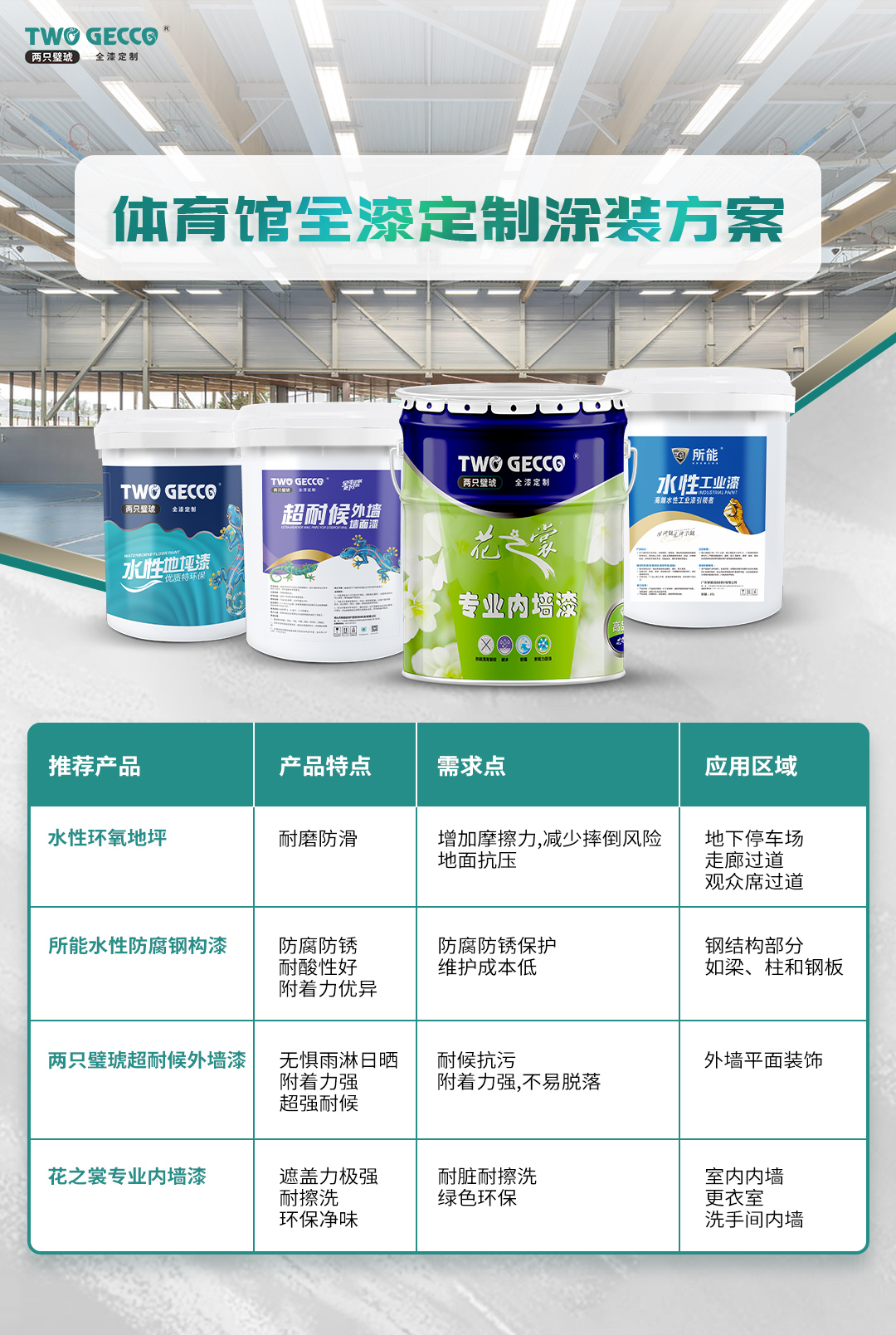 体育馆全漆定制涂装方案 长图 