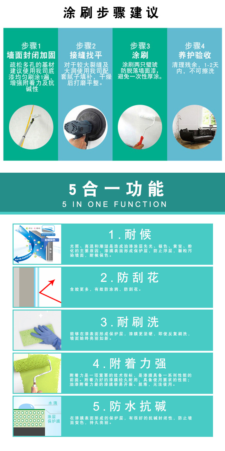 两只壁琥墙面漆详情页_03