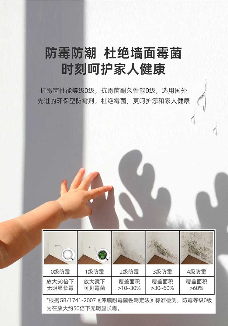 特级防霉内墙乳胶漆_03