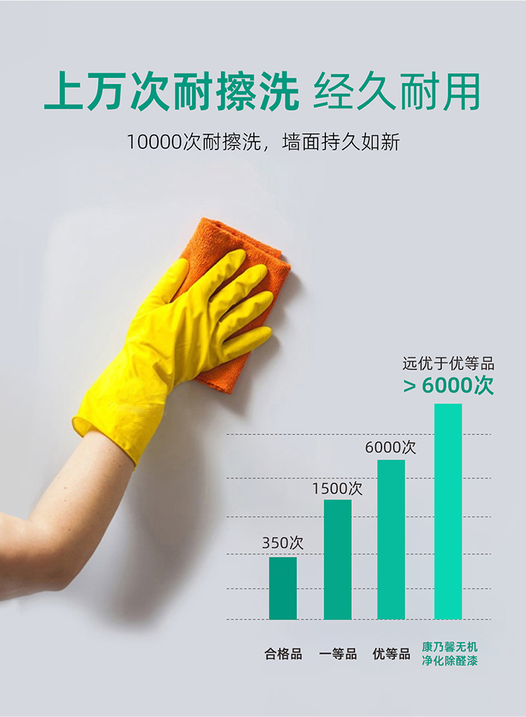 康乃馨无机净化除醛漆_08