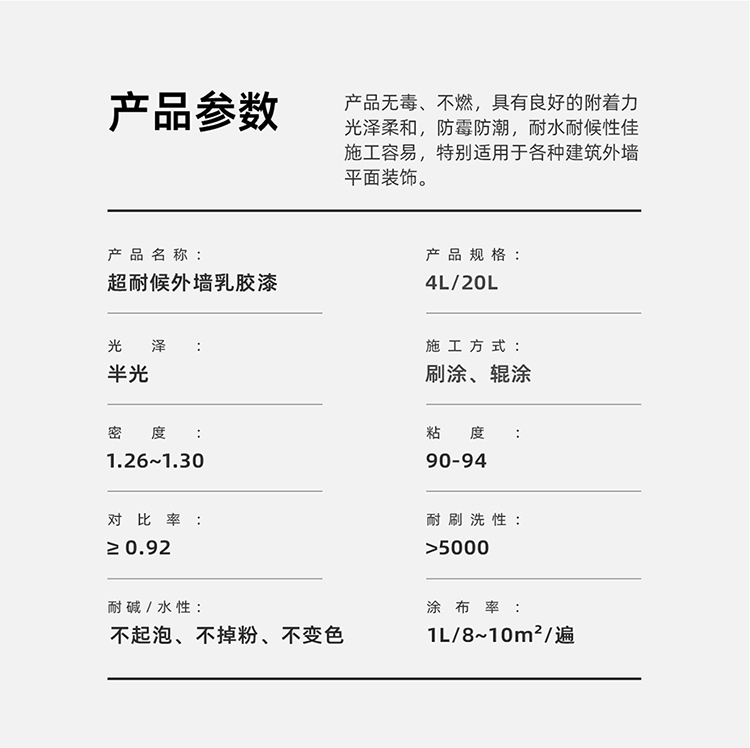 超耐候外墙乳胶漆_06