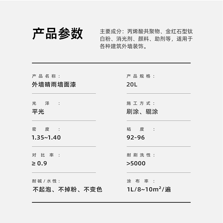 外墙晴雨墙面漆_06