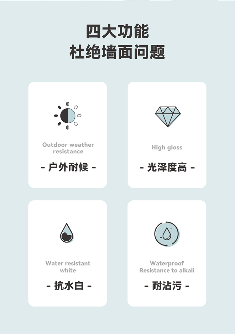 硅丙罩光油_02