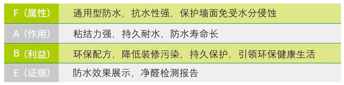 微信图片_20230303162927