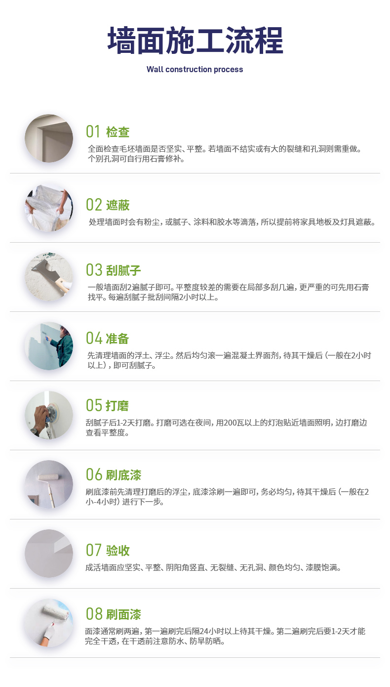 10.墙面施工流程