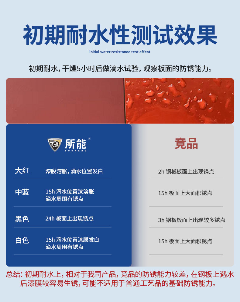 EZ-9921-多功能装饰水漆_09 EZ-9921-多功能装饰水漆_09