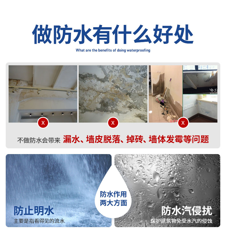 生态耐水腻子粉_07