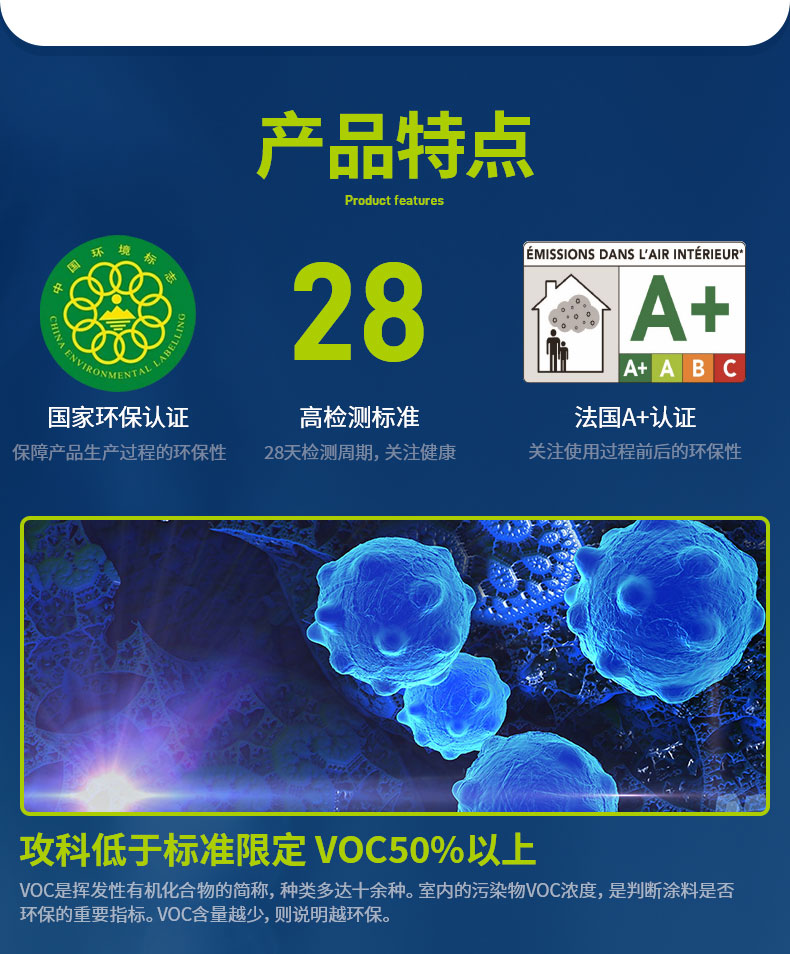 生态耐水腻子粉_08