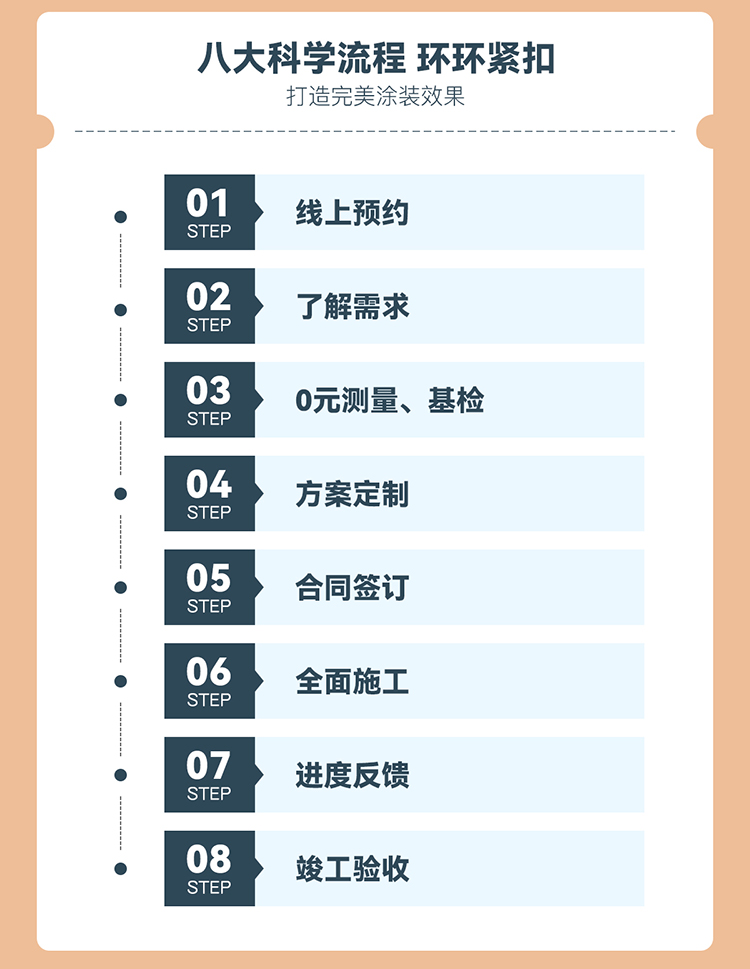 全漆定制落地页_04